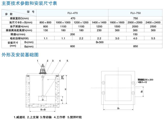 PJJ型平桨式搅拌机