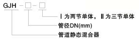 GJH型管道静态混合器