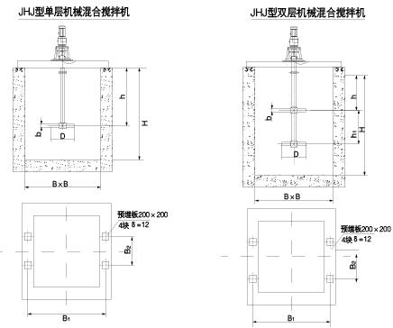 JHJ型机械混合式搅拌机