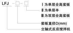 LFJ型立轴式反应搅拌机