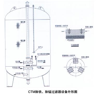 CTM除铁、除锰过滤器
